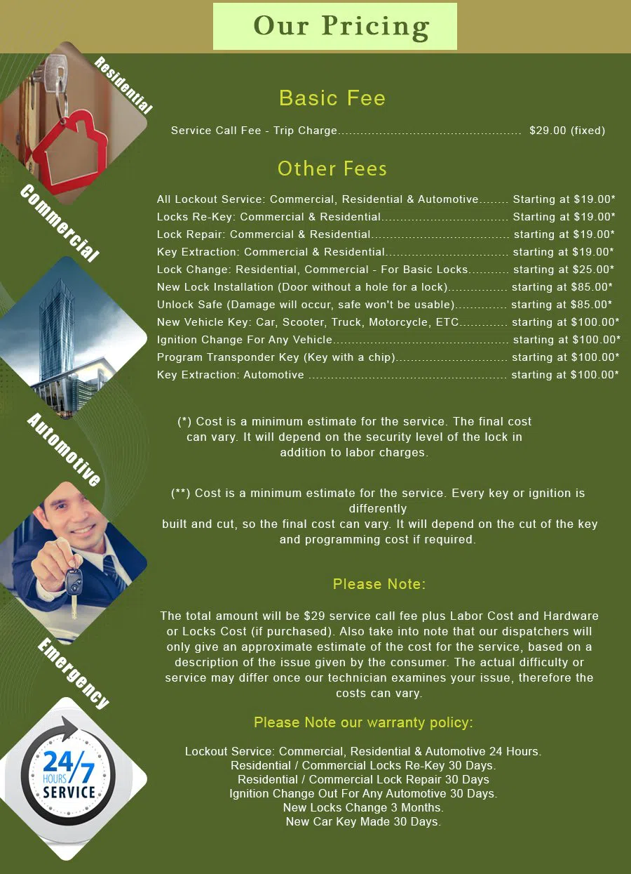 Beaumont CA Locksmith Store Beaumont, CA 909-331-1654